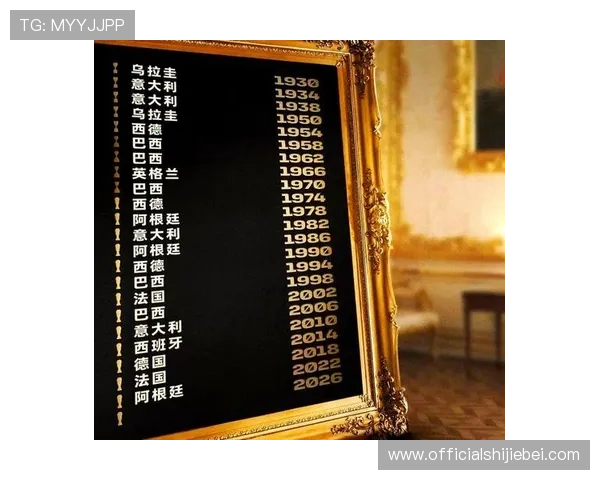 2026美加墨世界杯48强排名影响因素全面解析与预测