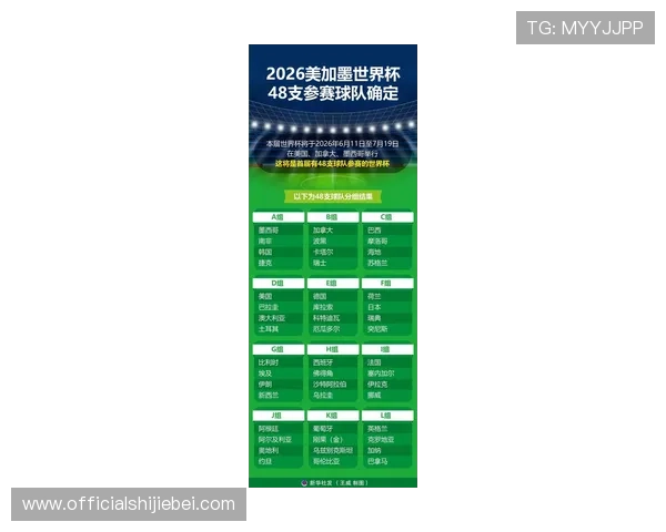2026美加墨世界杯预选赛欧洲区参赛球队分析与晋级形势预测