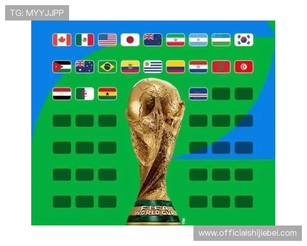 2026年美加墨世界杯48强队伍排名全景图及未来走势